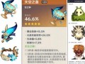 原神3.5 最新爆料,神秘新角色揭晓，探索未知领域，开启奇幻冒险之旅